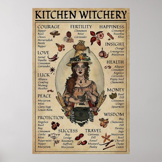 Halloween Kitchen Witchery Poster (Voorkant)