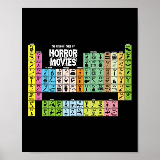 Halloween Periodiek Tabel van Horror Films Chemist Poster (Voorkant)