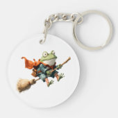 Halloween Quirky Frog Sleutelhanger (Achterkant)
