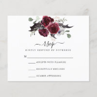Halloween RSVP-kaart | Begroting