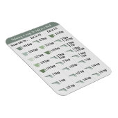 Halve en derde Fridge Kitchen Recipter Converter Magneet (Rechterzijde)