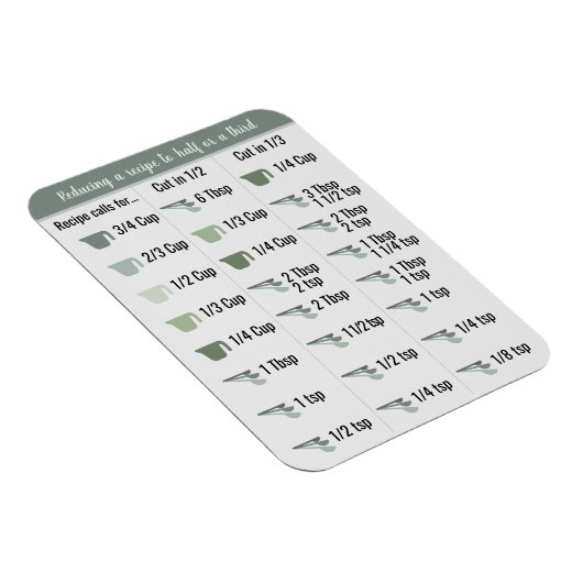 Halve en derde Fridge Kitchen Recipter Converter Magneet (Rechterzijde)