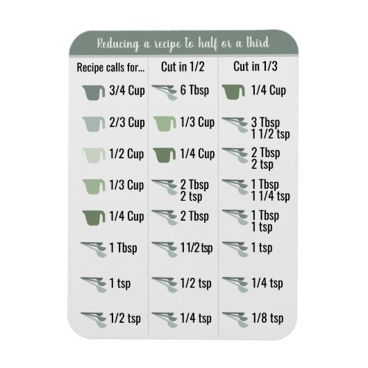 Halve en derde Fridge Kitchen Recipter Converter Magneet (Verticaal)