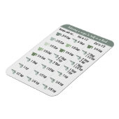 Halve en derde Fridge Kitchen Recipter Converter Magneet (Linkerzijde)