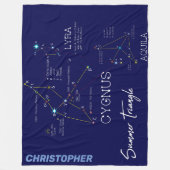 Halve zeemijlen fleece deken (Voorkant)