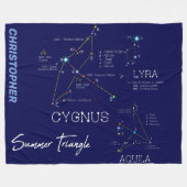 Halve zeemijlen fleece deken (Voorkant (Horizontaal))