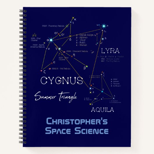 Halve zeemijlen notitieboek (Voorkant)