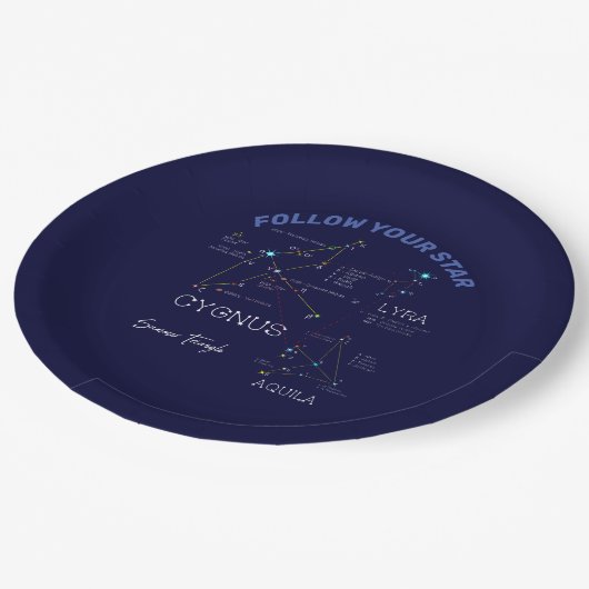 Halve zeemijlen papieren bordje (Gekanteld)