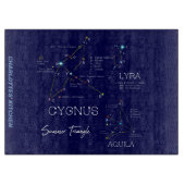 Halve zeemijlen snijplank (Voorkant)