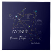 Halve zeemijlen tegeltje (Voorkant)