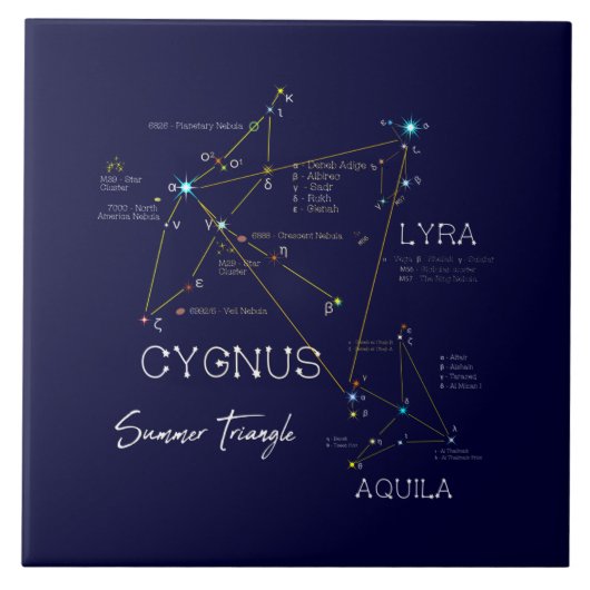 Halve zeemijlen tegeltje (Voorkant)