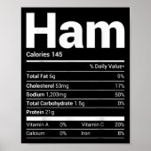 Ham Nutrition Facts Familie die de kosten van Kers Poster (Voorkant)