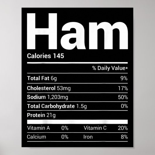 Ham Nutrition Facts Familie die de kosten van Kers Poster (Voorkant)