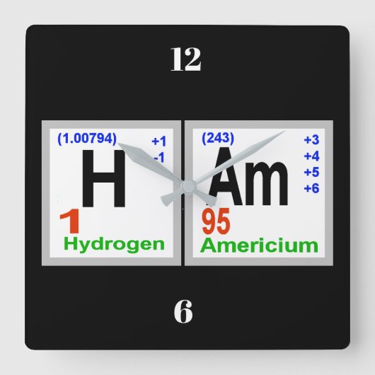 HAM Periodic Chemical Elements Wall klok (Voorkant)