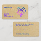 📻 Ham Radio Callsign Visitekaartje (Voorkant / Achterkant)