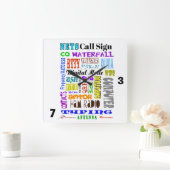 Ham Radio Digitale Mode Word Collage Wall klok (Huis)