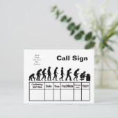 Ham Radio Evolution QSL-   kaartPas het aan! Briefkaart (Staand voorkant)