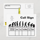 Ham Radio Evolution QSL-   kaartPas het aan! Briefkaart (Voorkant / Achterkant)