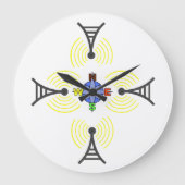 Ham Radio Transmitter Clock Grote Klok (Voorkant)