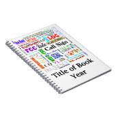 Ham Radio Word Collage-laptop past het aan! Notitieboek (Rechterzijde)