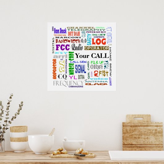 Ham Radio Word Collage Poster past het aan! (Keuken)