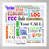 Ham Radio Word Collage Poster past het aan! (Voorkant)
