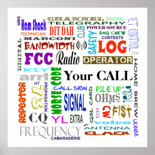 Ham Radio Word Collage Poster past het aan!