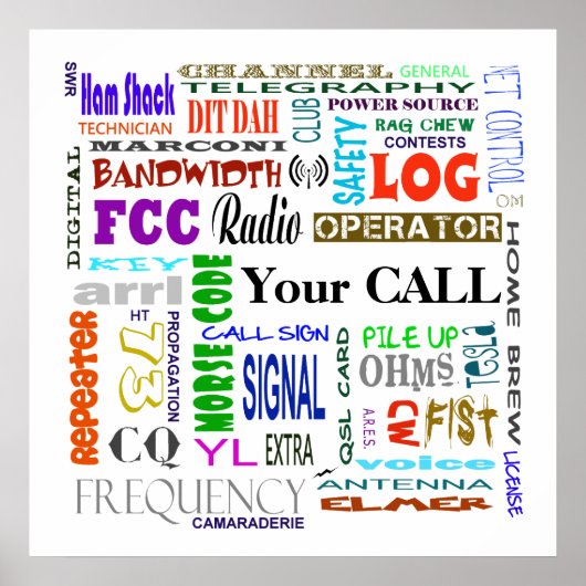 Ham Radio Word Collage Poster past het aan! (Voorkant)