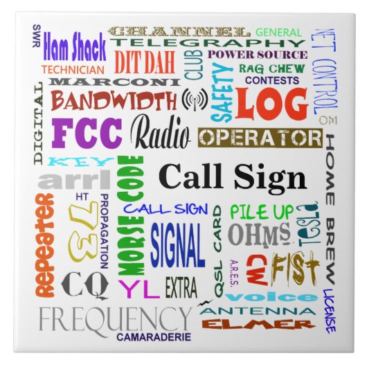 Ham Radio Word Collage Tile past het aan! Tegeltje (Voorkant)