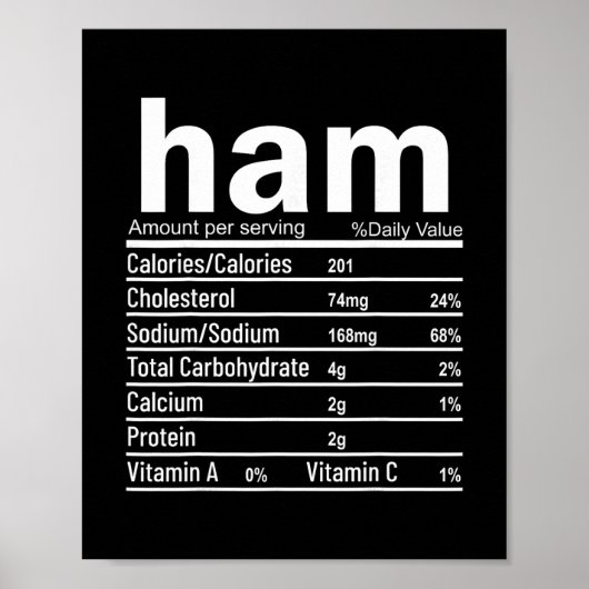 Ham Voedingsfeiten Grappige Thanksgiving Kerstmis  Poster (Voorkant)