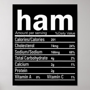 Ham Voedingsfeiten Grappige Thanksgiving Kerstmis Poster