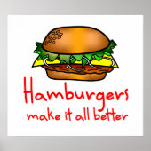 Hamburger Lover Poster (Voorkant)