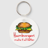 Hamburger Lover Sleutelhanger (Voorkant)