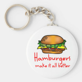 Hamburger Lover Sleutelhanger