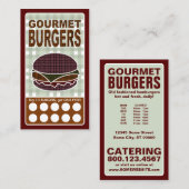 hamburgers voor gipsplaat klantenkaartje (Voorkant / Achterkant)
