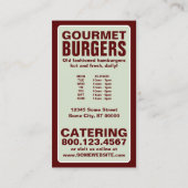 hamburgers voor gipsplaat klantenkaartje (Achterkant)