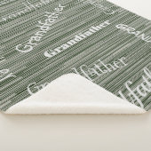 HAMbWG - Softest Fleece - Jouw naam! Sherpa Deken (3/4)