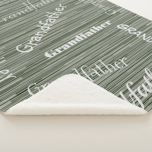 HAMbWG - Softest Fleece - Jouw naam! Sherpa Deken (3/4)