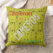 HAMbWG Vanity Pillow - Add name - Yellow Distresse Kussen (Deken)