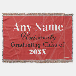 HAMbyWG - Drijvende beugel van klasse Deken