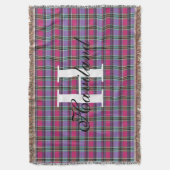 HAMbyWG om het even welk Monogram van de Kleur op  Deken (Voorkant Verticaal)