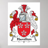 Hamilton Family Crest Poster (Voorkant)