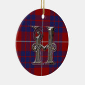 Hamilton Pset Monogram ornament (Rechts)