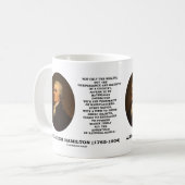 Hamilton Wealth Independence Security Fabrikanten Koffiemok (Voorkant links)