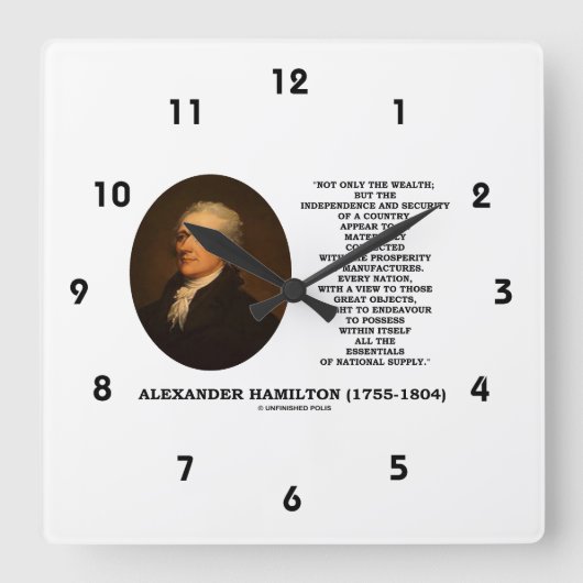 Hamilton Wealth Independence Security Fabrikanten Vierkante Klok (Voorkant)