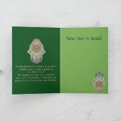 Hamish Hands - Hoge vakantiezegening - Personalise Feestdagen Kaart (Binnen)