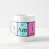 Hamish Periodieke Naam mok (Voorkant links)