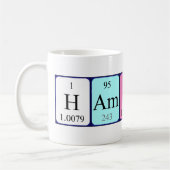 Hamish Periodieke Naam mok (Links)