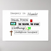 Hamlet Imagery Poster (Voorkant)