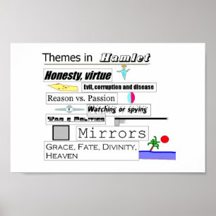 Hamlet thema's poster